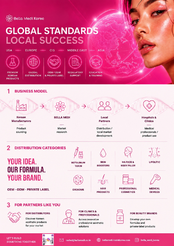 BELLA MEDI  SERVICE CATALOG